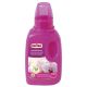 41973_3D_SUB_Nordics_61500_Orchid_Nahrung_250ml_web.jpg